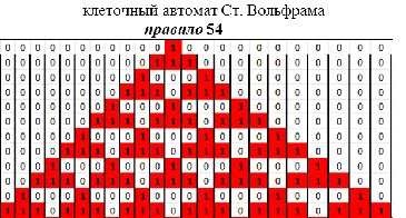 Картинка слайда 3